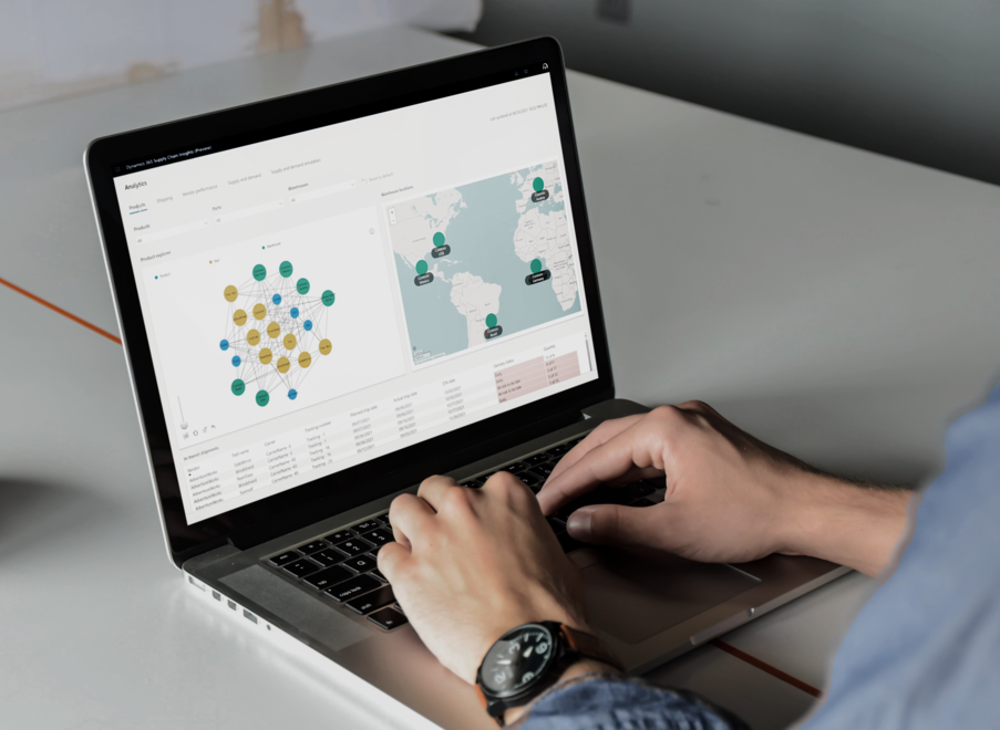 Artificiële Intelligentie (AI) met Dynamics 365