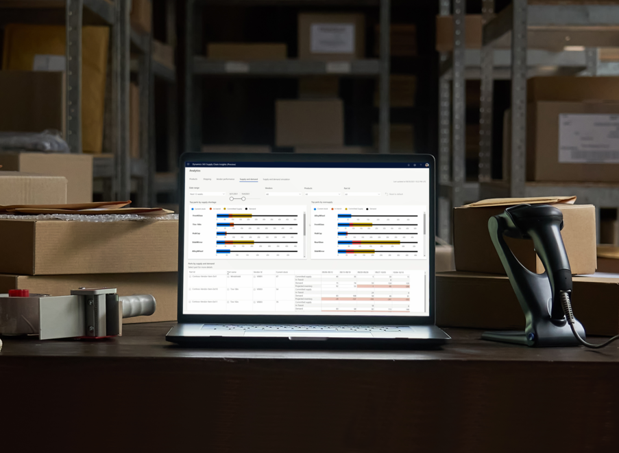 Modern warehousemanagement